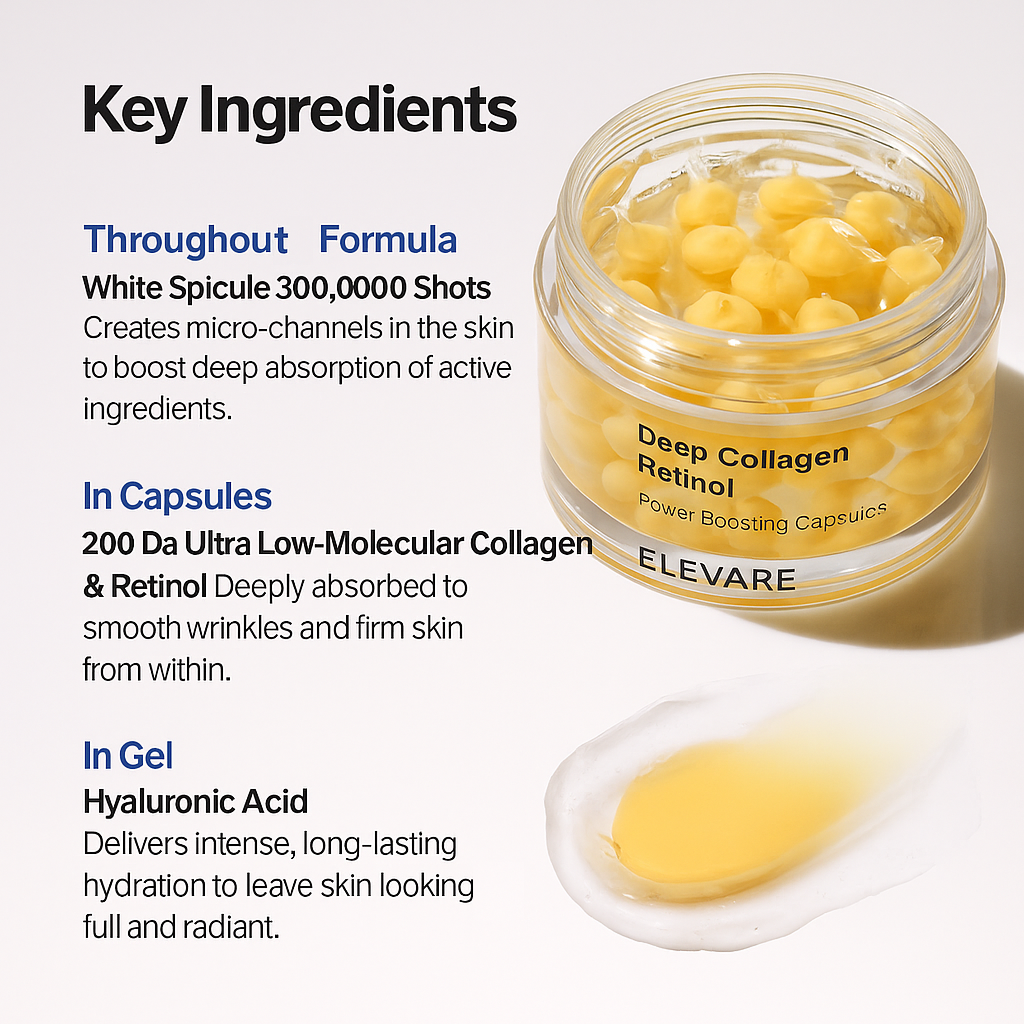 ELEVARE Age-Defying Collagen Set