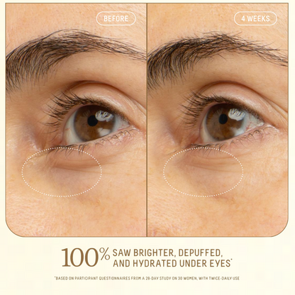 ELEVARE - Vegan Collagen Eye Serum