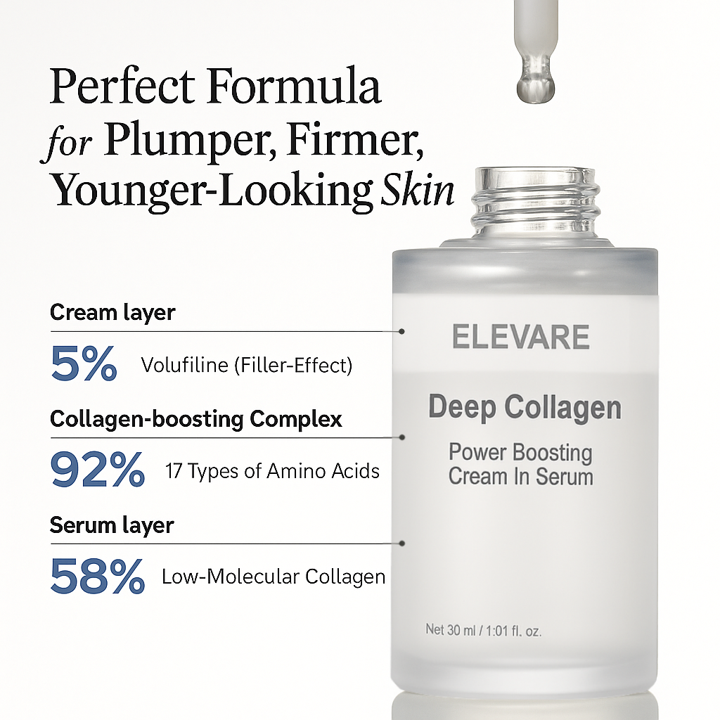 Ultimate Collagen Power System