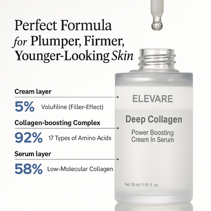 Ultimate Collagen Power System