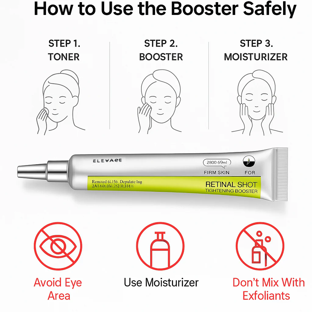 ELEVARE –  A Retinal Shot Tightening Booster