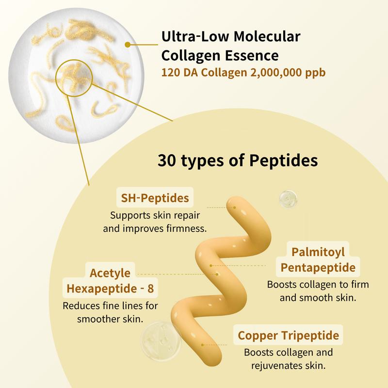 ELEVARE – Silk Peptide Intensive Lifting Ampoule