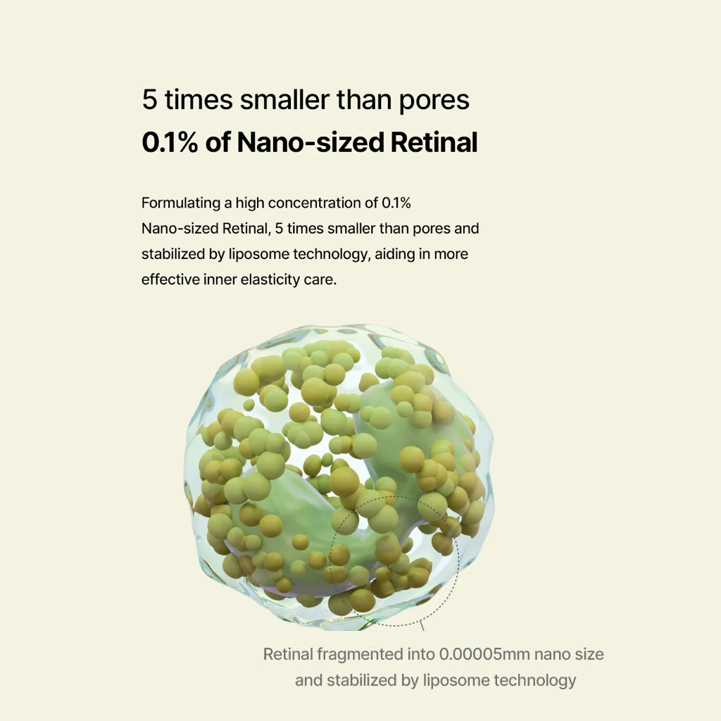 ELEVARE –  A Retinal Shot Tightening Booster